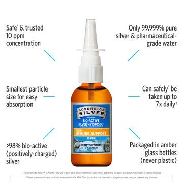 Bio-Active Silver Hydrosol Vertical Spray Colloidal Silver - One Life Natural Market NC