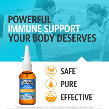 Bio-Active Silver Hydrosol Vertical Spray Colloidal Silver - One Life Natural Market NC