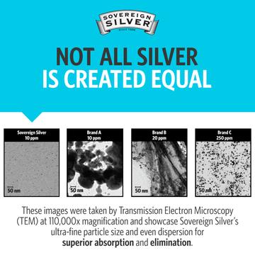 Bio-Active Silver Hydrosol Vertical Spray Colloidal Silver - One Life Natural Market NC