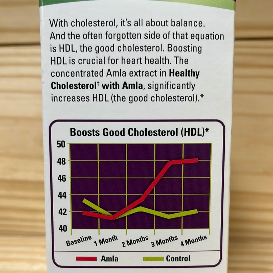 Healthy Cholesterol*† with Amla - One Life Natural Market NC